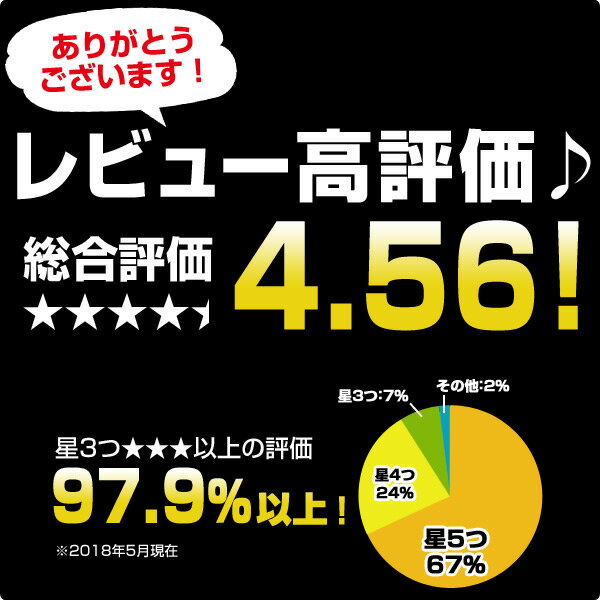 【枚数限定クーポン利用で 5,985円】1回使い捨て 薄型ペットシーツ 日本製高分子 (レギュラー 800枚)/(ワイド 400枚)/(スーパーワイド 200枚) (PS-200R*4)/(PS-100W*4)/(PS-50SW*4) 犬 薄型 シート シーツ 山善 YAMAZEN 【送料無料】