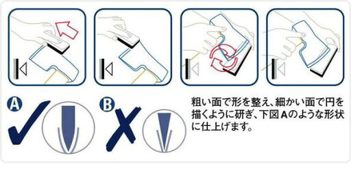 両面砥石 シャープナー 541179 薪ストーブアクセサリー 砥石 携帯砥石 刃物 メンテナンス ミューラー MULLER