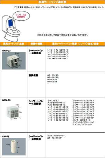 スーパーセピオライト脱臭カートリッジ PK-CWA-23 脱臭カートリッジ INAX部品 トイレ部品 シャワートイレ イナックス INAX