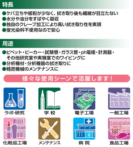 キムワイプ L-100 (100枚×18セット) 研究所 検査機関 研究室 実験 ラボ 学校 大学 介護 病院 工場 実験器具 部品 薬品 拭き取り 清掃 キムタオル ハンドタオル ワイパー 日本製紙クレシア