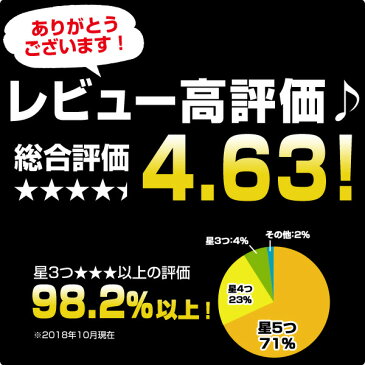 1回使い捨て 薄型ペットシーツ(レギュラー 800枚)/(ワイド 400枚)/(スーパーワイド 200枚) ペットシーツ ペット用シーツ トイレシーツ ペットシート うす型 目隠し 山善 YAMAZEN【送料無料】【あす楽】