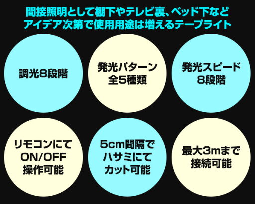 インテリアテープライト スターターキット LEDテープライト 1m 調光8段階 6123071 WARM WHITE 電球色 ledテープライト 間接照明 照明テープ ライトテープ LED イルミネーション アクティ ACTY