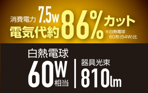 お得な24個セット LEDミニシーリングライト 人感センサー付 白熱電球 60W相当 MLC-S075L/MLC-S075N LEDシーリング シーリングライト 24個セット 直付灯 小型 天井照明 照明 ライト LEDライト 照明器具 省エネ 工事不要 山善 YAMAZEN