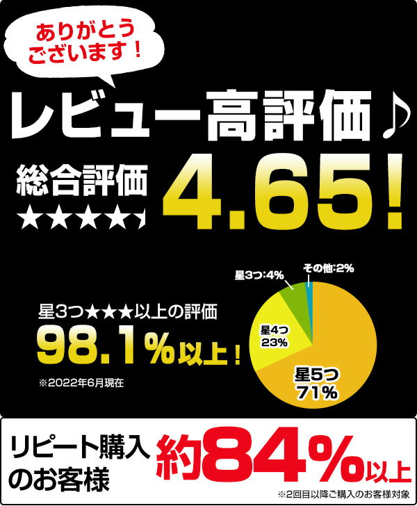 ペットシーツ 薄型 薄型ペットシーツレギュラー800枚/ワイド400枚/スーパーワイド200枚/ウルトラワイド100枚 ペット用シーツ トイレシーツ ペットシート うす型 目隠し 最安値 おすすめ 介護 山善 YAMAZEN 【送料無料】