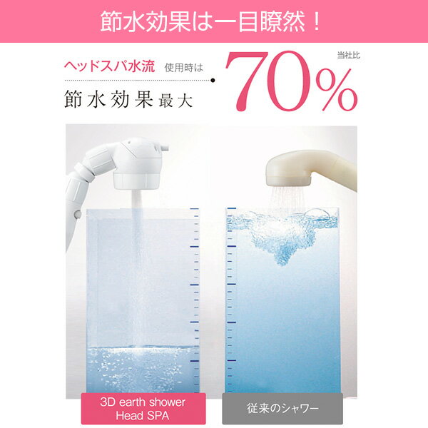3Dアースシャワーヘッドスパ (3D earth shower HeadSPA)シャワーヘッド 節水 増圧 手元ストップ 水量切替 角度調節 3D-B1A シャワーヘッド 日本製 節水 節水シャワー 水圧アップ 増圧 アラミック Arromic