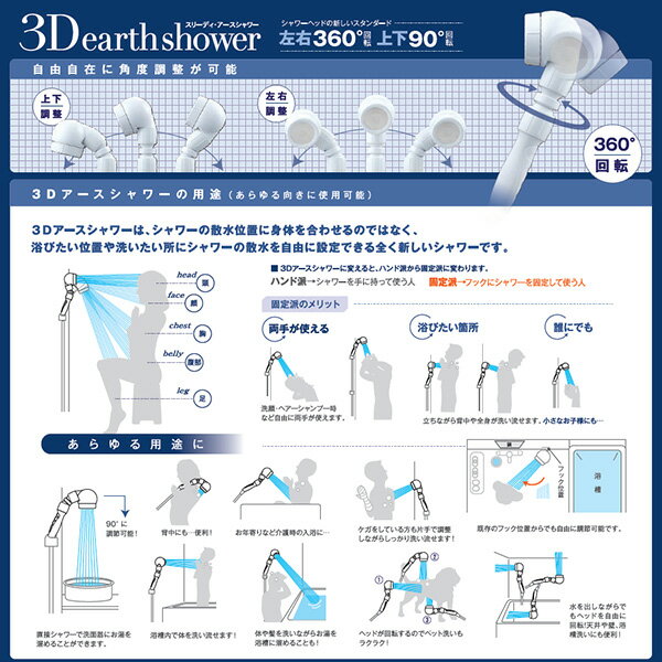 3Dアースシャワー (3D earth shower )シャワーヘッド 節水 角度調節 3D-A1A シャワーヘッド 日本製 節水 節水シャワー アラミック Arromic