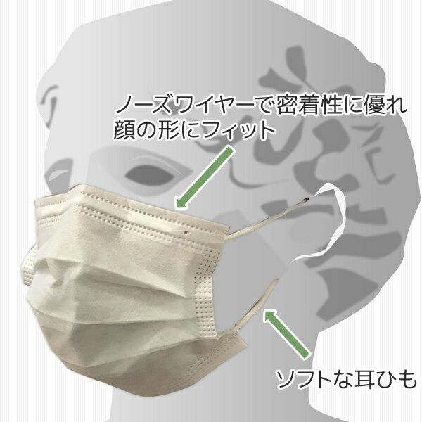 マスク プリーツマスク ホワイト 白 50枚×50セット(2500枚) マスク プリーツマスク 不織布 白 ホワイト 大人 普通 在庫あり 使い捨て 3層 箱 ボックス BFE99％ 山善 YAMAZEN 【送料無料】