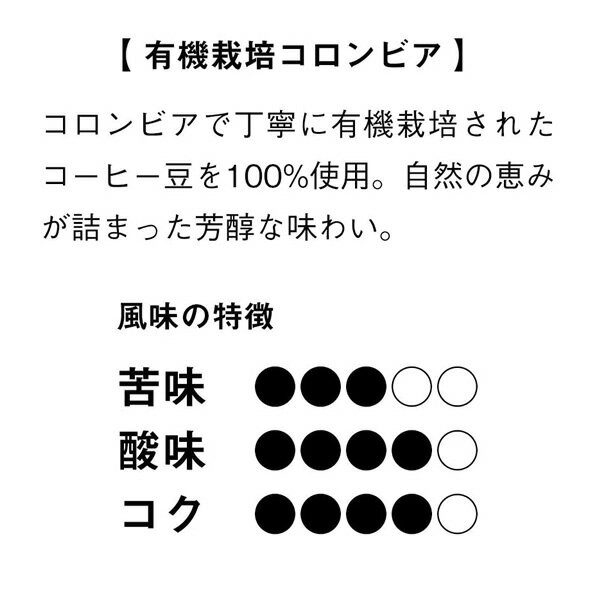 UCC DRIP POD ドリップポッド カプセル 有機栽培コロンビア 12個入×6箱セット(72個) DPOC002*6 72杯分 専用カプセル 専用カートリッジ コーヒーカプセル コーヒーマシン カプセルコーヒー 紅茶 緑茶 コーヒーメーカー UCC 上島珈琲 【送料無料】 3