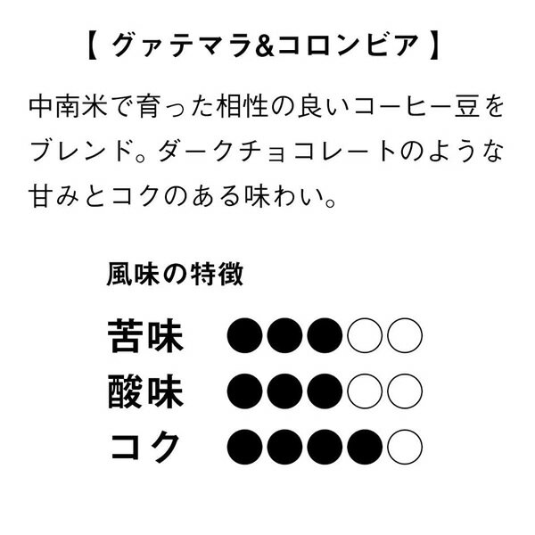 UCC DRIP POD ドリップポッド カプ...の紹介画像3