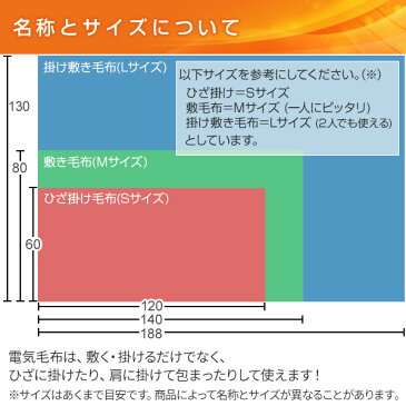 電気毛布 ひざかけ毛布 120×60cm YHK-43P 電気ひざ掛け毛布 電気膝掛け毛布 電気ひざかけ毛布 電気ブランケット プードルタッチ ふわふわ もこもこ ふわもこ山善 YAMAZEN【送料無料】