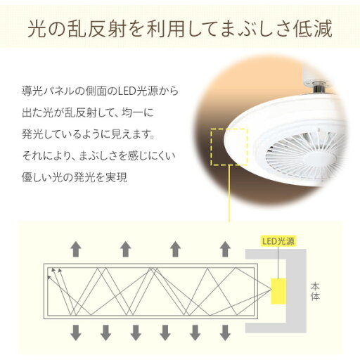 小型 シーリングライトファン 導光板 LED 白熱電球60W相当 調色3段階(電球色・昼白色) リモコン付き DFLC-60 FAN付LEDミニライト LEDシーリング 天井照明 洗面所 トイレ キッチン 玄関 クローゼット 照明 ライト 工事不要 山善 YAMAZEN