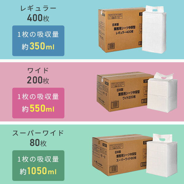 ペットシーツ 中厚型 日本製高分子 業務用レギュラー400枚/ワイド200枚/スーパーワイド80枚 319077/319078/319079 国産 ペットシート ペット用シーツ ペット用シート トイレシーツ トイレシート 犬 中厚 多頭飼いコーチョー