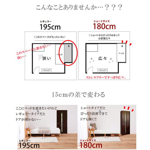 脚付マットレス 高反発ウレタン ベッド 脚付き シングル CHS728S 高反発ウレタン 脚付きマット 脚付きベッド 脚付きベット 一枚型 ロータイプ チヨダコーポレーション