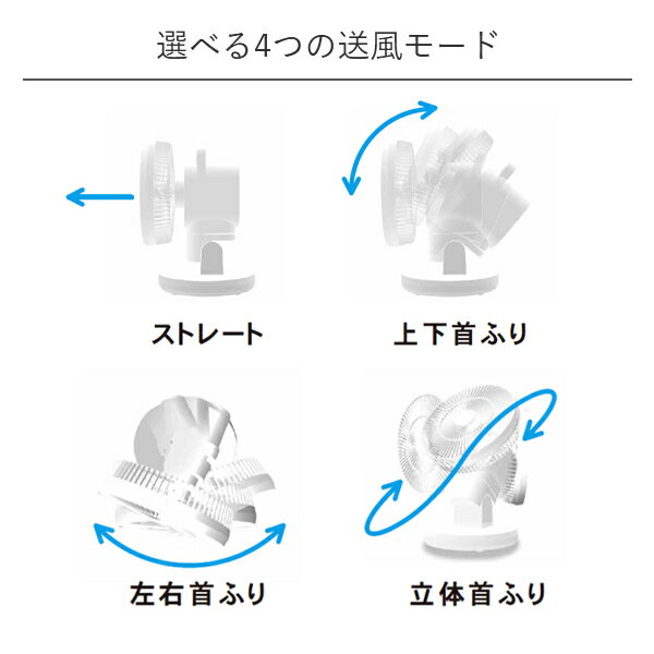 扇風機 3Dデスクファン DCモーター DC扇風機 DCサーキュレーター ミニ扇風機 パーソナルファン SF-DKL180WT ホワイト デスクファン DC 卓上扇風機 立体首振り 上下左右首振り 机 キッチン 卓上 オフィス 事務所 換気 トップランド TOPLAND 【送料無料】