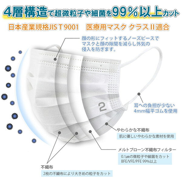 日本製 サージカルマスク 4層 医療用 医療用マスク米国規格 レベル2適合 フリーサイズ100枚 (50枚入×2箱セット) ホワイト マスク サージカルマスク 日本製 使い捨てマスク レベル2 ウィルス 感染対策 BFE VFE PFE 99％以上 つばさ 【送料無料】