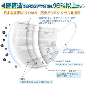 日本製 サージカルマスク 4層 医療用 医療用マスク米国規格 レベル2適合 フリーサイズ100枚 (50枚入×2箱セット) ホワイト マスク サージカルマスク 日本製 使い捨てマスク レベル2 ウィルス 感染対策 BFE VFE PFE 99%以上 つばさ 【送料無料】