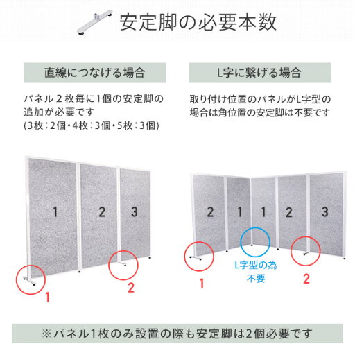 REMUTE リミュート 吸音連結パーティション パネル GTEC138/GTEC139 パーテーション 仕切り 間仕切り 壁 連結式 防音 テレワーク リモートワーク 会社 オフィス 会議 WEB会議 テレビ会議 商談 リス RISU