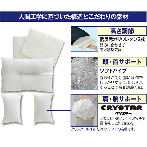 枕 まくら More Sleep 肩康枕 日本製 アイボリー×ネイビー マクラ ピロー 安眠枕 安眠グッズ 寝具 快眠 高さ調節 低反発枕 横寝枕 肩こり 肩コリ 四十肩 五十肩 吸水速乾 プレゼント 父の日 母の日 敬老の日 国産 メイダイ