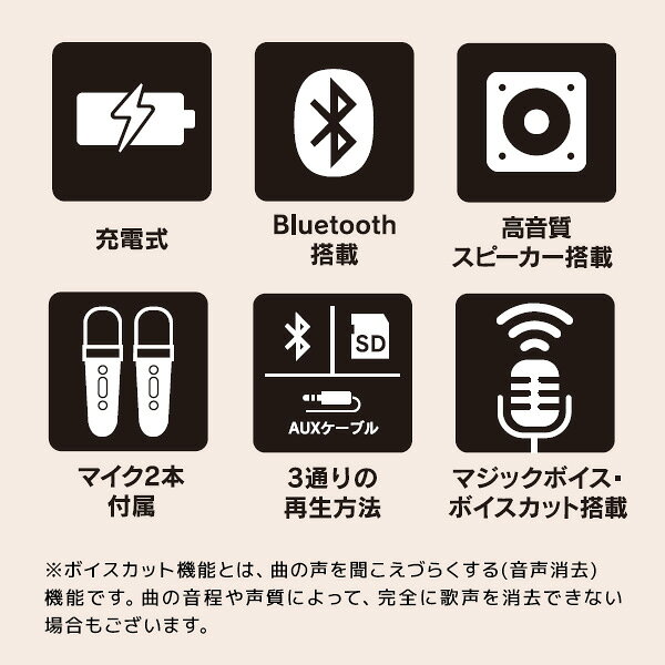 くらしのeショップのMINI カラオケマイク＆スピーカー USB充電式 Bluetooth搭載 マイク2本付 SM-KM200 カラオケマイク カラオケセット おうちカラオケ 高音質 ボイスカット搭載 コードレス マイク2本 コンパクト 軽量 かわいい おしゃれ NAKAGAMI Smaly 【送料無料】｜アングル3