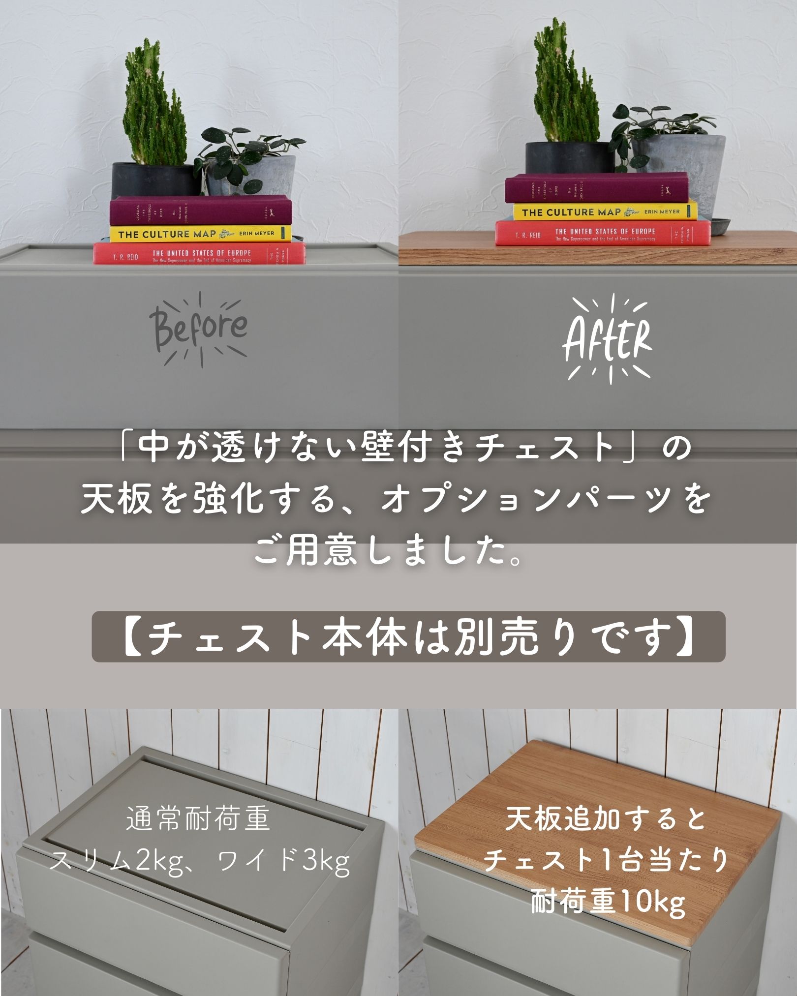 中が透けない 壁付き チェスト 専用 ズレない 天板 チェスト用 収納ケース用 収納ボックス用 シェルフ 棚 【天板のみ ※本体別売り】 山善 YAMAZEN 【送料無料】 2