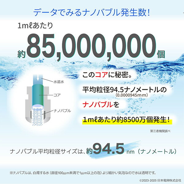 ナノバブル発生キット 日本製 全自動洗濯機用 ネジサイズG3/4 洗浄力アップ 臭い軽減 ND-PRZS ND-SEZS タテ型 ドラム式 全自動洗濯機 取付簡単 洗浄力 微細粒子 Yシャツ黄ばみ 洗濯槽ヌメリ 黒カビ 日本電興 NIHONDENKO