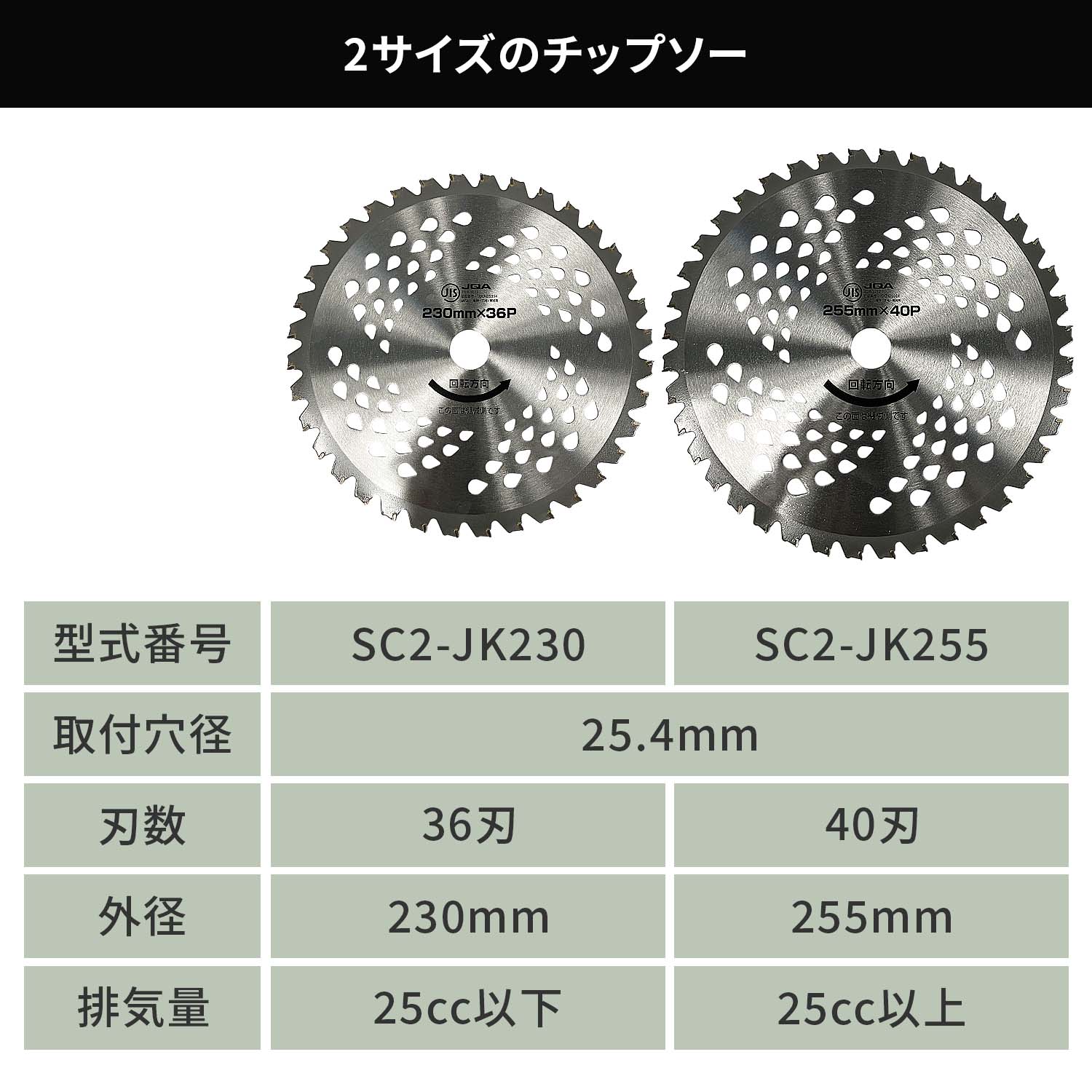 草刈用 チップソー JIS規格 コブ付き 2枚...の紹介画像3