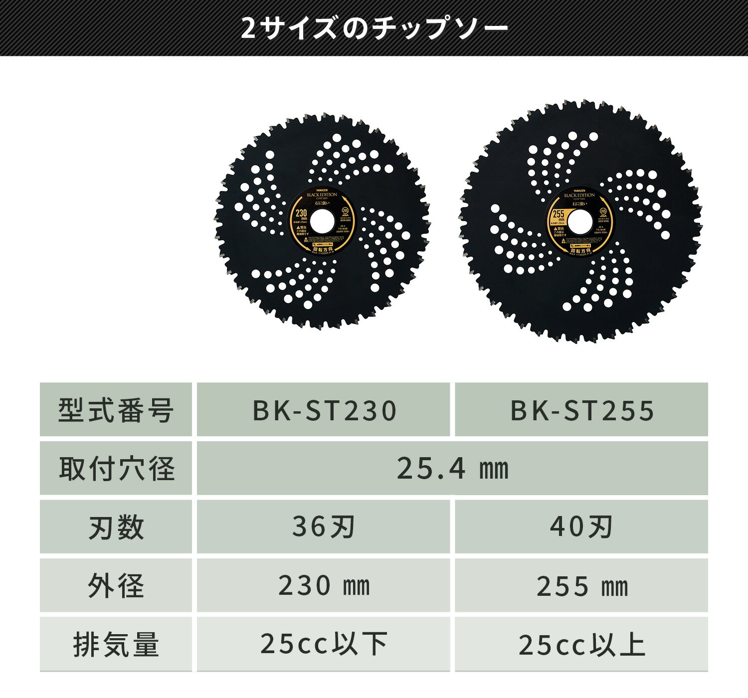 ���åץ��� ��ʧ�� �𴢵����� ����230mm��36��� 255mm��40�� ���շ�25.4mm �����դ� �Ф˶��� JIS���� ���� ���� BK-ST230 BK-ST255 �ؤ��� �ؿ� �𴢤굡 �Ǵ��굡 ��ʧ���� ��ʧ�� ���� YAMAZEN ������̵����