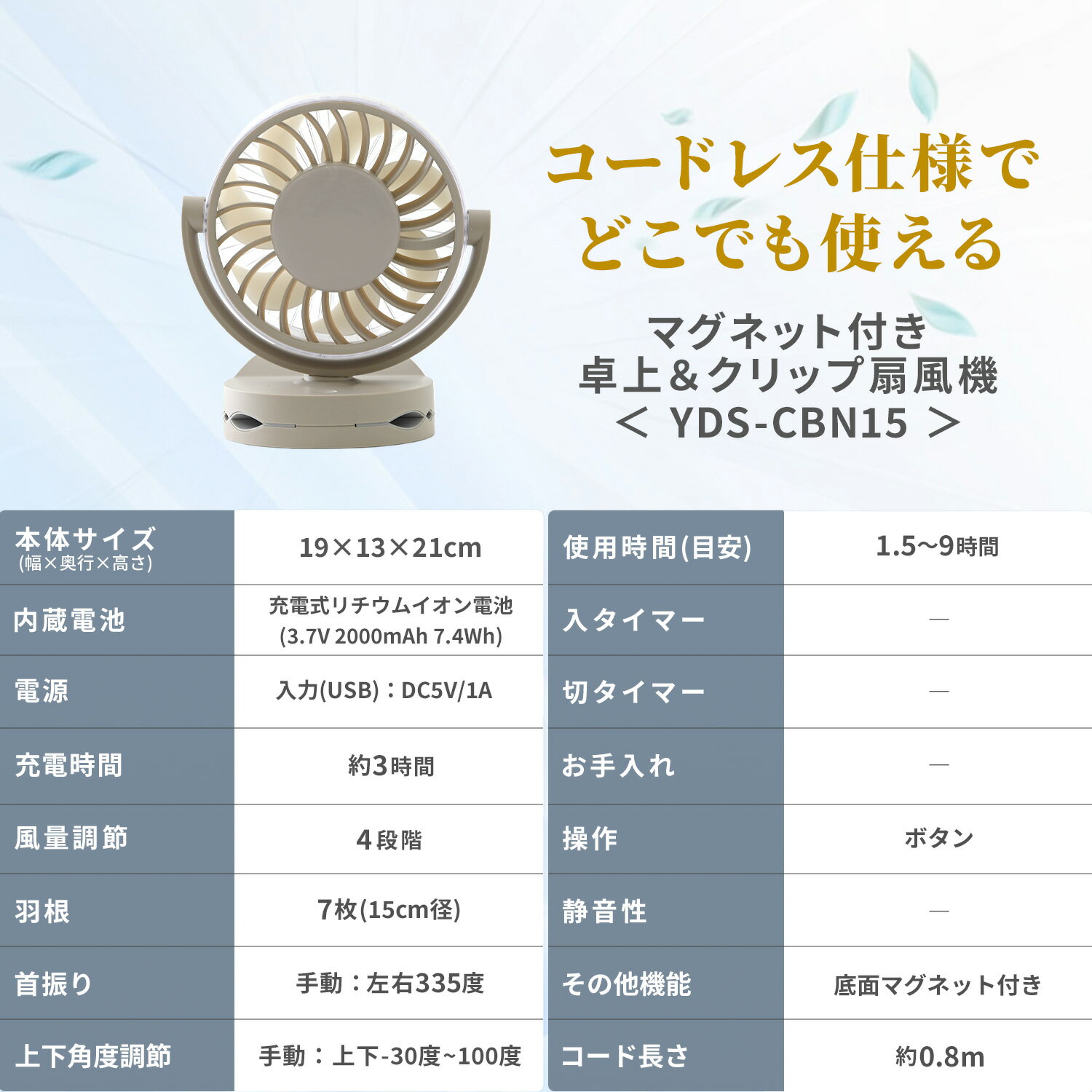 扇風機 クリップ扇風機 卓上＆クリップ扇風機 マグネット 充電式 USB扇風機 卓上扇...