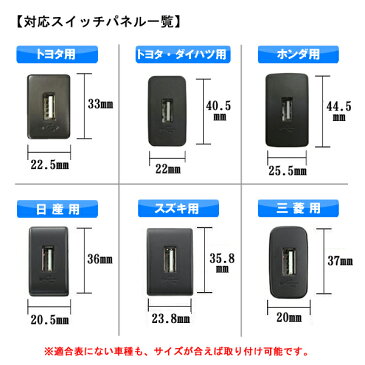 USB接続通信パネル　【e-くるまライフ.com/エーモン】