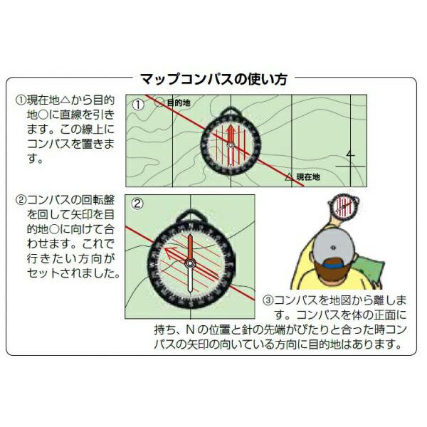 YCM �ޥåץ���ѥ� No.880N ���̼��� ����ѥ� 13365