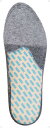 ソルボ SORBO DSISソルボランニング エア MENS L 61667