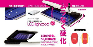 プロフェッショナルLEDライトポッドジェルネイル