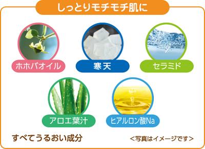 �ޥߡ� �ܥǥ��ߥ륯S���ܥǥ����ߥ륯C���ơ��ܥǥ��ߥ륯�������륤����