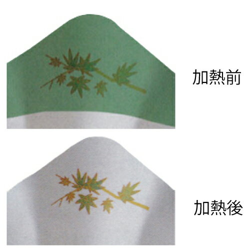 精巧社絵鍋(グリーン)もみじ1500枚