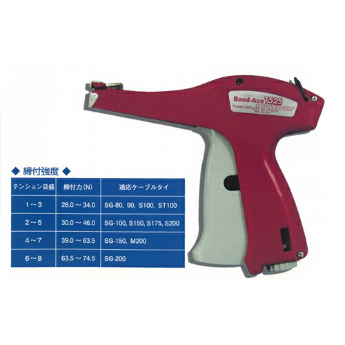 Rakuten - 結束工具 Band-Ace T525【10台】エスジー工業