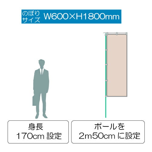 【返品不可】のぼり 716 松茸_定番サイズ：W60×H180_業務用