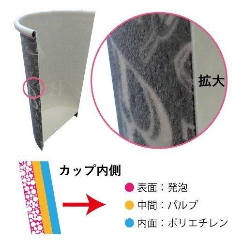 耐熱紙コップ8オンス 280ml50個 ホットドリンク用（3枚目）