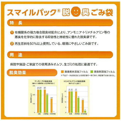 (脱臭ごみ袋)乳白_70Lゴミ袋_ポリ袋 800×900mm［乳白］300枚(非食品用)