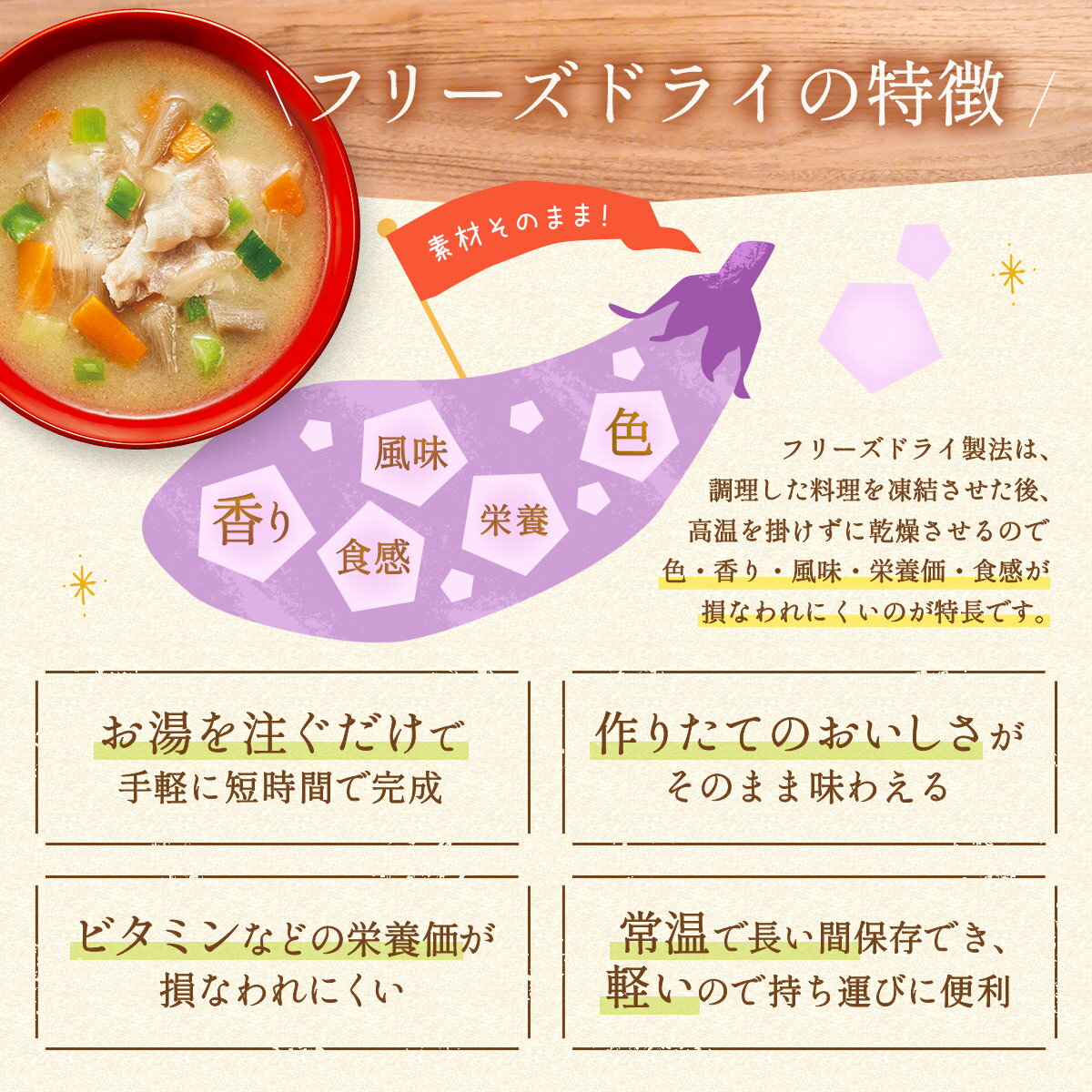 【 クーポン 配布中】 アマノフーズ フリーズドライ セレクト BOX お試し 15種 セット 【 送料無料 北海道沖縄以外】 味噌汁 減塩 みそ汁 スープ 雑炊 にゅうめん カレー 丼 他 インスタント 食品 詰め合わせ 即席 備蓄 非常食 バレンタイン ホワイトデー ギフト マスク 付格安通販　バレンタイン　人気　ランキング