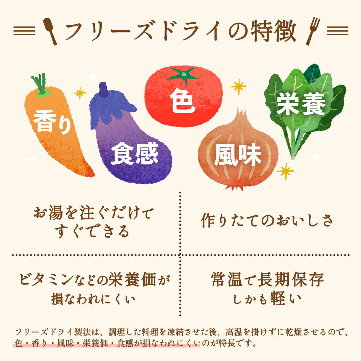 ＼ クーポン 配布中／ アマノフーズ フリーズ ドライ いつもの みそ汁 8種8食 セット 【 送料無料 メール便 】 ポイント消化 買い回り 1000円ポッキリ お試し 即席味噌汁 人気 なす 味噌汁 みそ汁 即席 お味噌汁 敬老の日 2022 内祝い ギフト