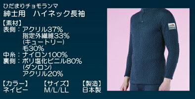 あったかグラフ