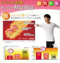 機能説明1