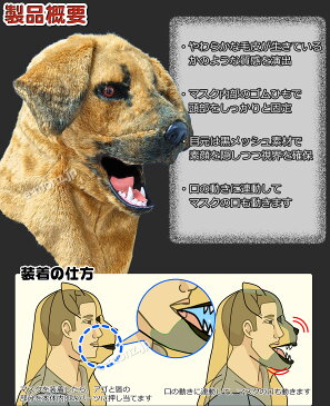 口が動く リアル 猛犬 アニマルマスク 口と連動 毛並質感 電池不要 視界付き 370g フリーサイズ 【 なりきり アニマル ムービングマスク MadDog 猛犬】動物 犬 リアルマスク おもしろマスク 着ぐるみ 被り物 お面 仮装 仮面 覆面 変装 コスプレ コスチューム