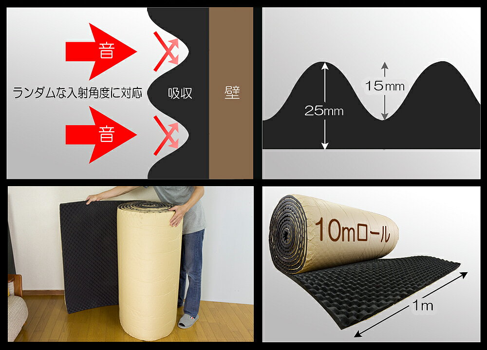 吸音材 【 ロール波型 】 10m×1m×25mm ロールタイプ 波型 耐火 難燃性 ラバーフォーム 粘着テープ 防音シート デッドニング カーオーディオ 制振 振動 壁 車 3