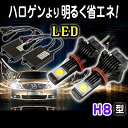 ハロゲンより明るく省エネ!LEDだから簡単取付け!【LED Head Light】H8タイプ