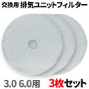 【土日もあす楽対応♪】【送料無料】パナソニック ANH2208-4780 衣類乾燥機用 フィルターカバーセット / Panasonic 純正 (沖縄は送料無料対象外)