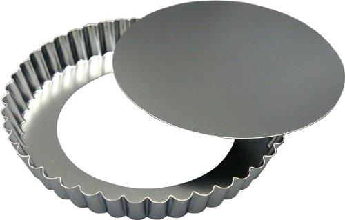 タイガークラウン(Tiger Crown) タルト型 タイガークラウン セパトタルト型