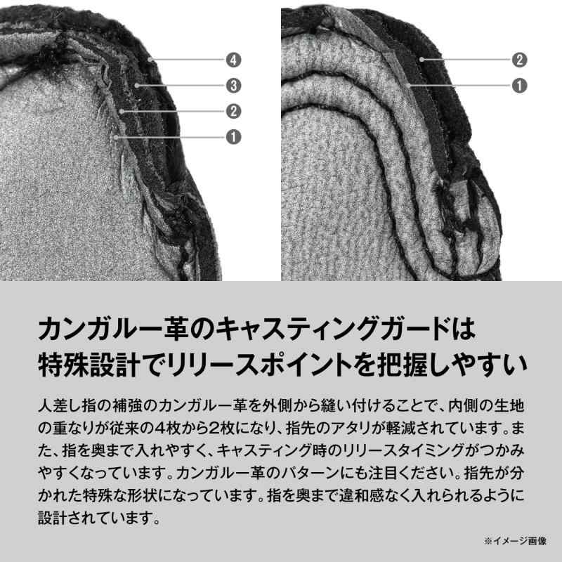 シマノ(SHIMANO) 05 オシア タイタニューム・アルファ グローブ GL-010X ブラック 各サイズ