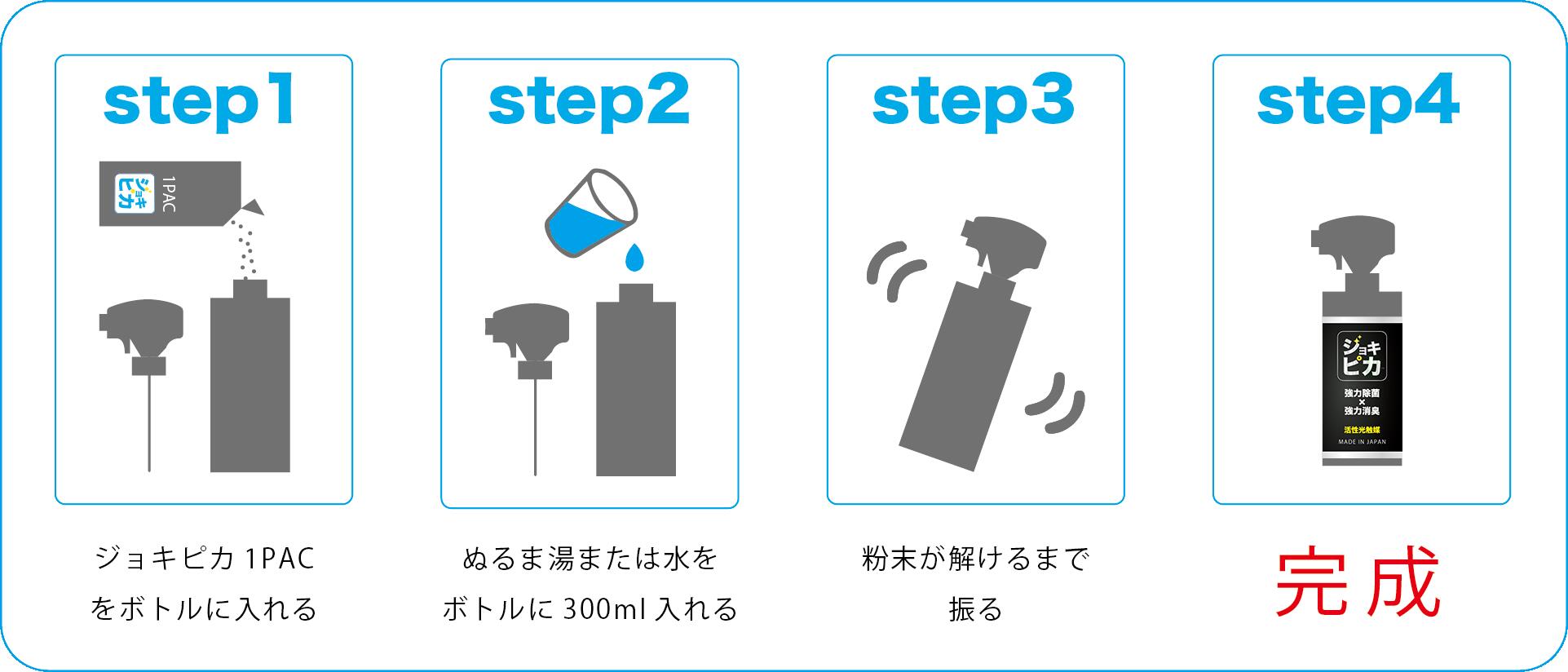 【数量限定】ジョキピカ 3包＋特別ボトル付 光触媒スプレー 抗菌 抗ウイルス 消臭スプレー 除菌スプレー 詰替 レフィル 粉末タイプ アルコールフリー 弱酸性 空間除菌 におい対策 匂い 業務用 室内用 多目的 300ml 赤ちゃん ペット 無香料 予防 衣類の防臭 布団 ソファ