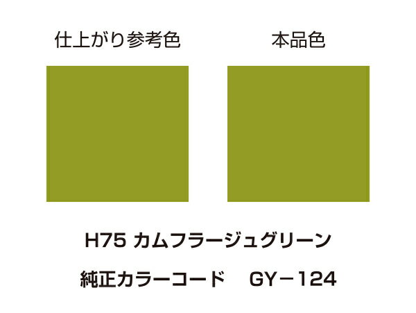 デイトナ（DAYTONA）MCペインター（R） 【H75】 カムフラージュグリーン｜41590